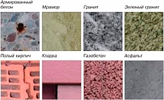 Эксплуатация алмазной коронки по камню Rothenberger High Speed Plus 14 мм