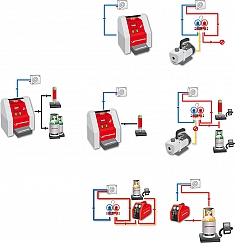 Применение автоматических манометрических станций для заправки кондиционеров Rothenberger Roklima Multi 4F